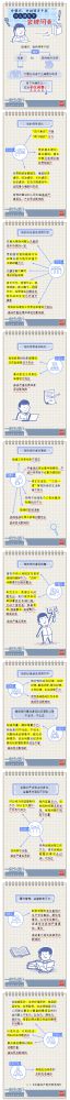 【廉政教育】一定之規(guī)•紀(jì)檢監(jiān)察干部必讀丨黨組織、黨的領(lǐng)導(dǎo)干部什么情形下會被問責(zé)？